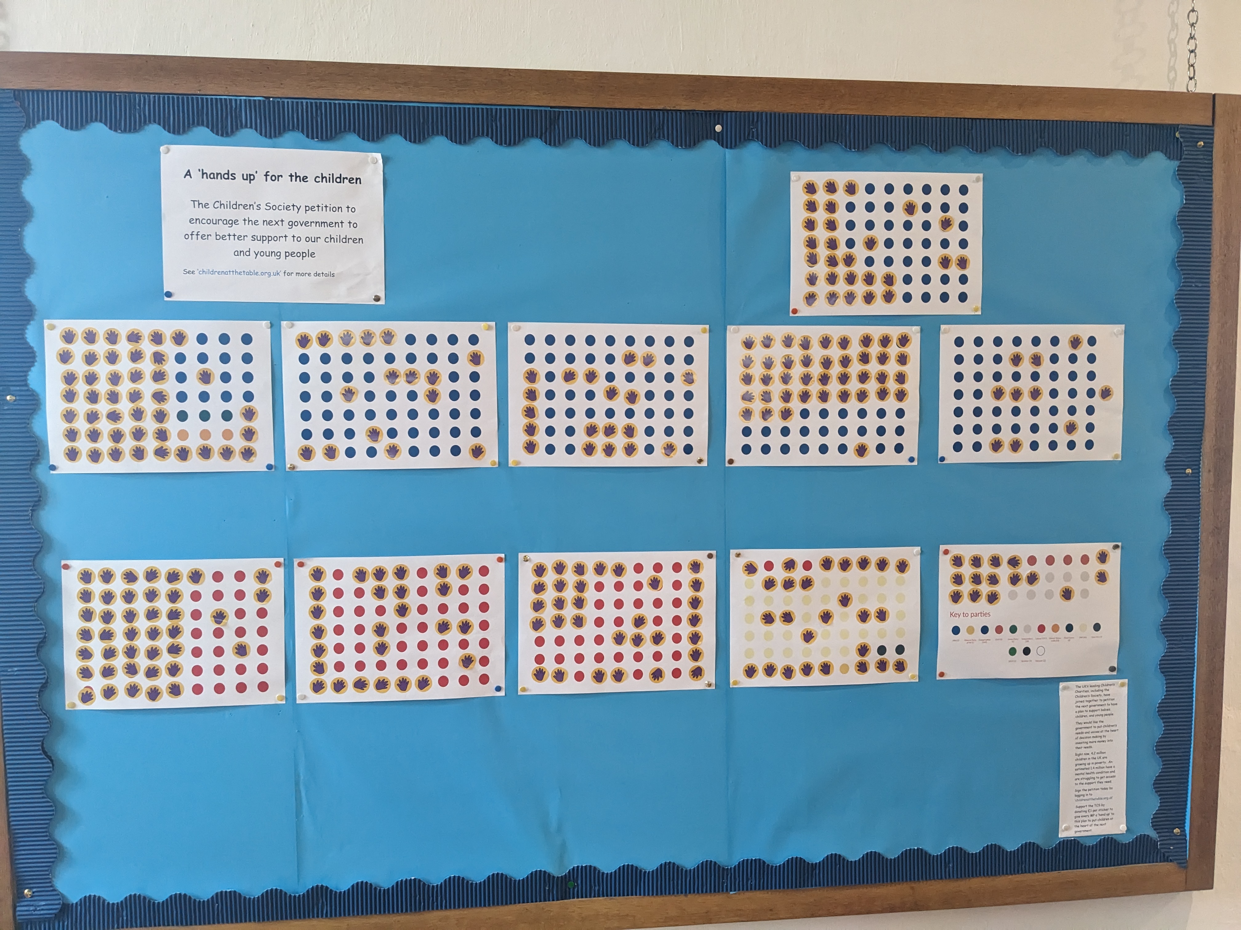 The "Hands Up!" stickers on our "seating plan" of the House of Commons